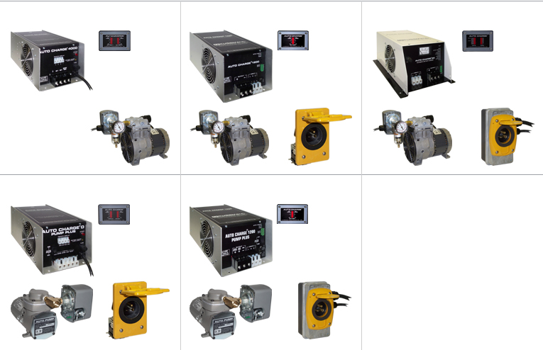 system kits